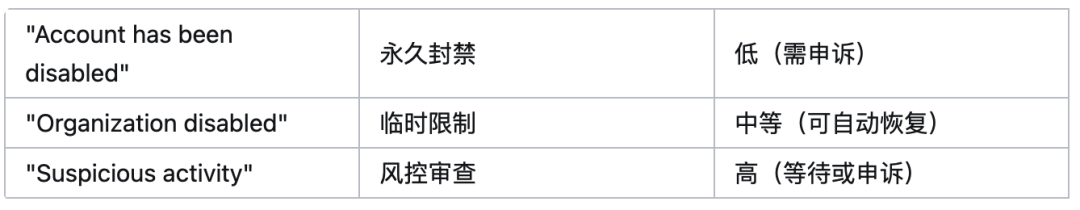 正文图片 11